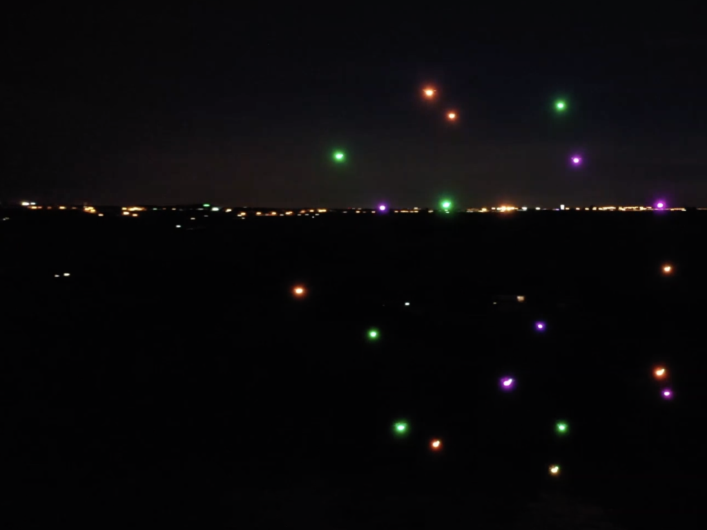 Aerial Synchronised drone display